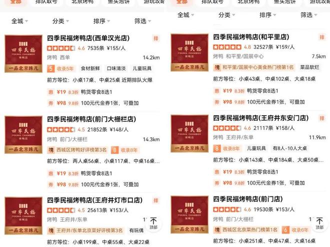 能年销500万+接待超800万人？冰球突破游戏都说餐厅生意差为何他们(图11)