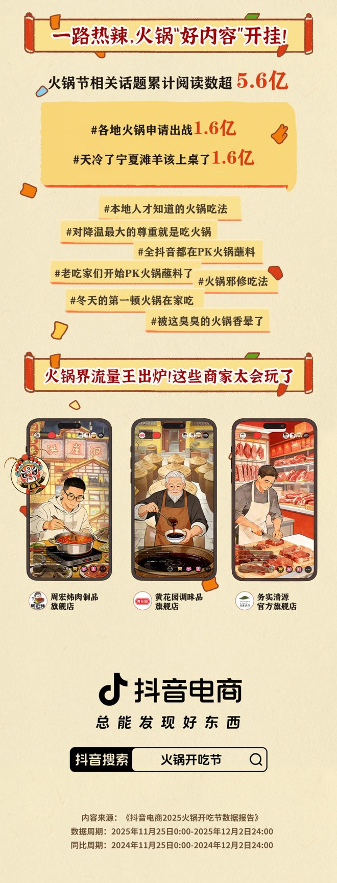 开吃节数据报告：8天内成交7024万单冰球突破正规网站抖音电商2025火锅(图2)